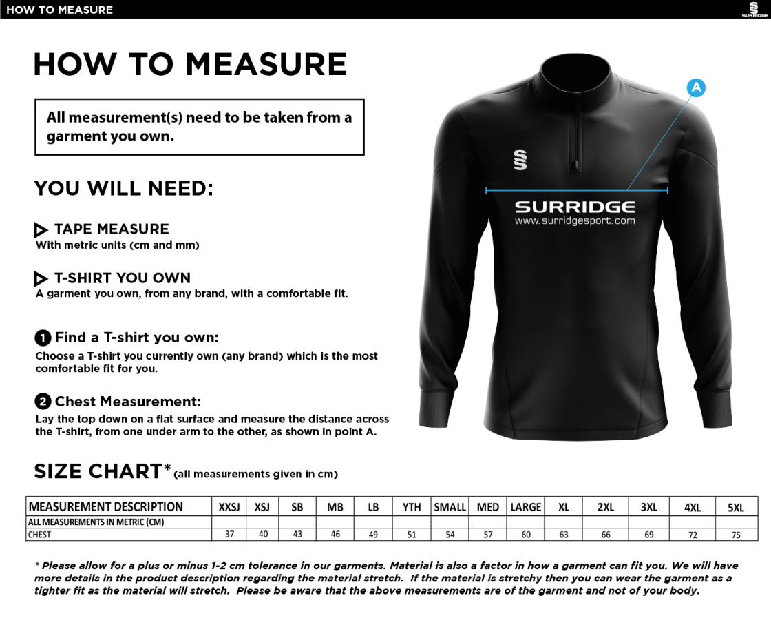 Heaton Mersey CC - Blade Performance Top - Size Guide